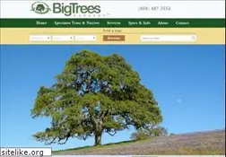 Sites similar to bigtreesnursery.com