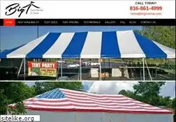 Sites similar to bigtrental.com
