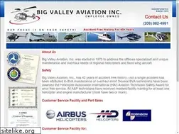 Sites similar to bigvalleyaviation.com