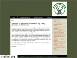 Sites similar to bigvalleychamber.org
