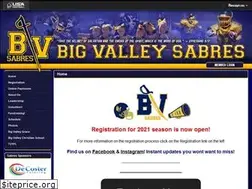 Sites similar to bigvalleysabres.org