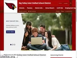 Sites similar to bigvalleyschool.org