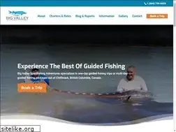 Sites similar to bigvalleysportfishing.com