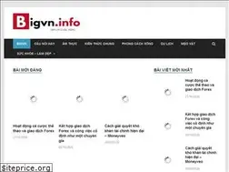 Sites similar to bigvn.blog