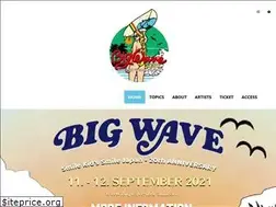 Sites similar to bigwave-ibaraki.com