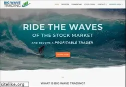 Sites similar to bigwavetrading.com