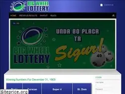 Sites similar to bigwheellotteryaruba.com