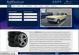 Sites similar to bigwheels.net