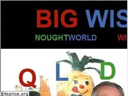 Sites similar to bigwishingwell.com