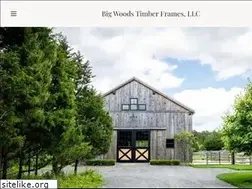 Sites similar to bigwoodstf.com