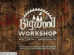 Sites similar to bigwoodworkshop.fr