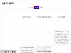 Sites similar to bigxdata.io