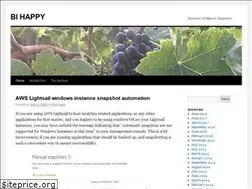Sites similar to bihappyblog.com