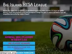 Sites similar to bihysa.com