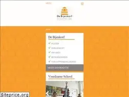 Sites similar to bijenkorf.info