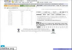 Sites similar to bijiaqi.com