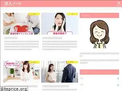Sites similar to bijinnote.com