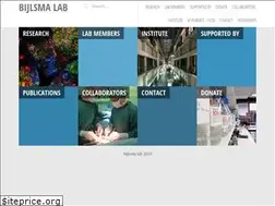 Sites similar to bijlsmalab.com