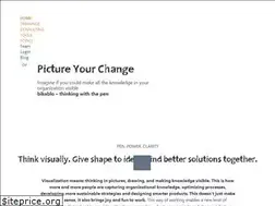 Sites similar to bikablo.com