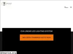 Sites similar to bikap.gr