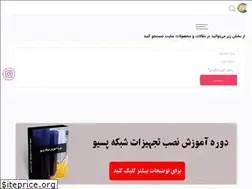 Sites similar to bikarna.com