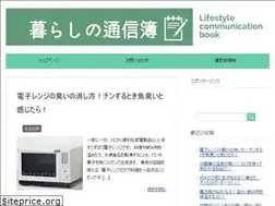 Sites similar to bikatsuland.com