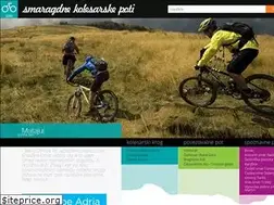 Sites similar to bike-alpeadria.com
