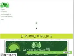 Sites similar to bike-in.it