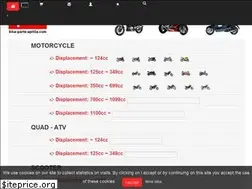 Sites similar to bike-parts-aprilia.com