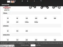 Sites similar to bike-parts-gasgas.com