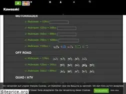 Sites similar to bike-parts-kawa.de