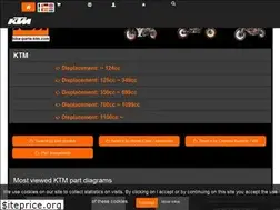 Sites similar to bike-parts-ktm.com