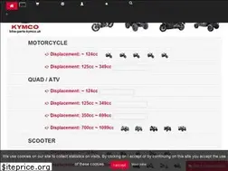 Sites similar to bike-parts-kymco.uk