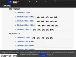 Sites similar to bike-parts-yam.it
