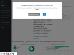 Sites similar to bike-stats.de