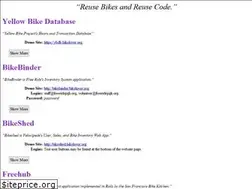 Sites similar to bike.bikelover.org