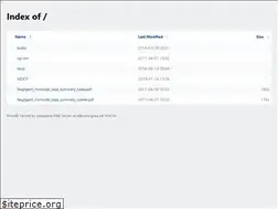 Sites similar to bike.risingsea.net