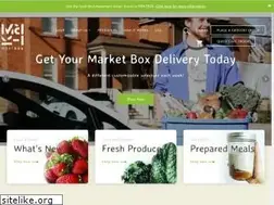 Sites similar to bikeables.com