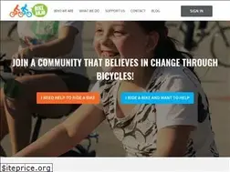 Sites similar to bikeanjo.org