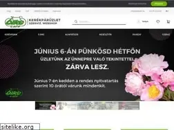 Sites similar to bikecafe.hu