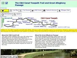 Sites similar to bikecando.com