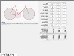 Sites similar to bikegeo.net