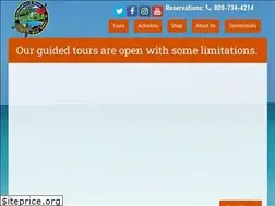 Sites similar to bikehawaii.com