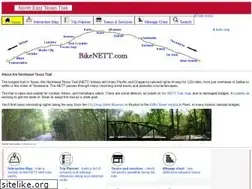 Sites similar to bikenett.com
