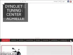 Sites similar to bikeparts.be