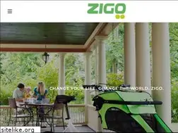 Sites similar to bikerentusa.com