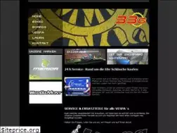 Sites similar to bikesandboards.net