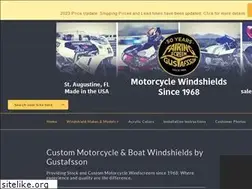 Sites similar to bikescreen.com