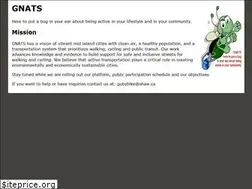 Sites similar to bikesense.org