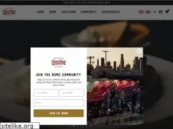 Sites similar to bikeshedmoto.com